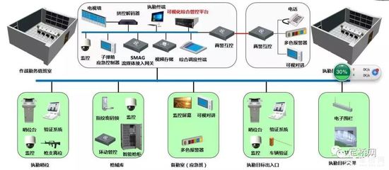 科技強勤，智慧磐石 網(wǎng)絡(luò)信息技術(shù)研發(fā)解決方案