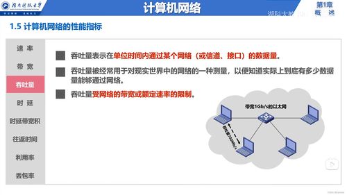 計算機網(wǎng)絡(luò)體系結(jié)構(gòu)概述 從定義到網(wǎng)絡(luò)性能指標